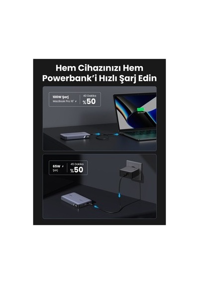 100w Pd Hızlı Şarj Özellikli 20000mah Powerbank 30.000 Mah