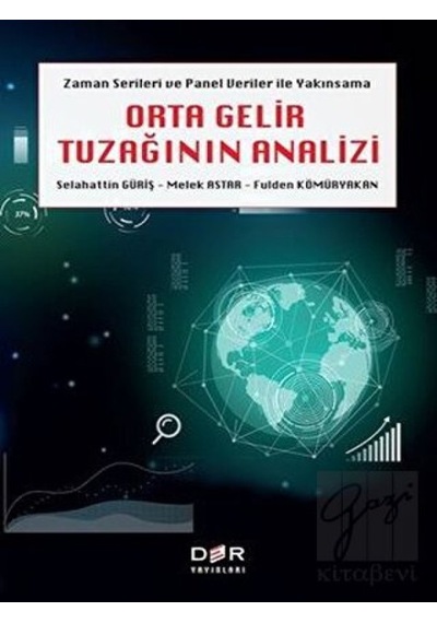 Zaman Serileri ve Panel Veri Yakımsama Orta Gelir Tuzağının Analizi