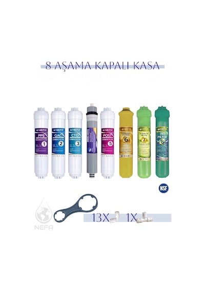 Tüm Kapalı Kasalar Ve İhlas Silver,plus,platinum 8'li Filtre