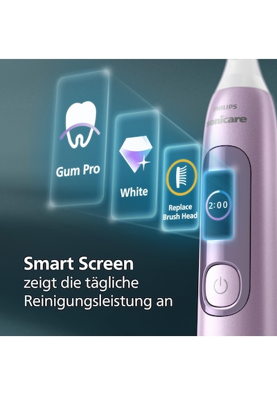 Philips Sonicare Advancedclean Sınırlı Üretim Elektrikli Diş Fırçası - Akıllı Ekran, Basınç Sensörü, Fırça Başlığı Değiştirme Hatırlatıcısı, 5 Fırçalama Modu Ve Smartimer, Pembe, Model Hx3792/12 Philips Sonicare Advancedclean Sınırlı Üretim Elektrikli Diş Fırçası - Akıllı Ekran, Basınç Sensörü, Fırça Başlığı Değiştirme Hatırlatıcısı, 5 Fırçalama Modu Ve Smartimer, Pembe, Model Hx3792/12