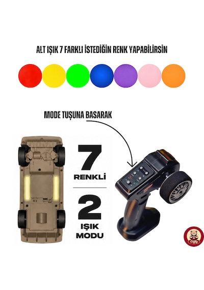 Uzaktan Kumandalı Bmw E30 Drift Arabası Retro Efsane Kasa 30 Km/h Sürat Yapabilen 4x4 Şarjlı Hız Ayarlı Led Işıklı 7 Farklı Renk 2 Farklı Mod Kırmızı
