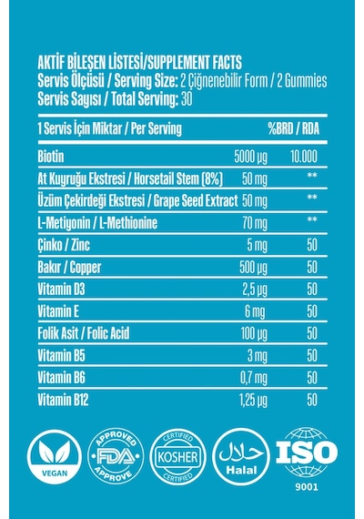 VitaCeel Saç Tırnak Vitamini Çiğnenebilir Vegan Gummy Biotin 5000, Vitamin D, Çinko, Folik Asit, At Kuyruğu