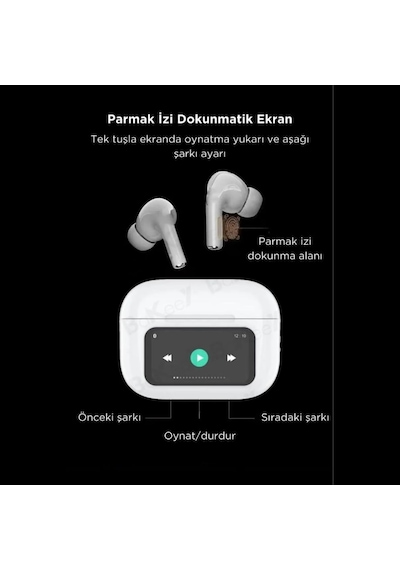 Castu A9 Pro Anc Akıllı Ekranlı Bluetooth Kulak İçi Kulaklık