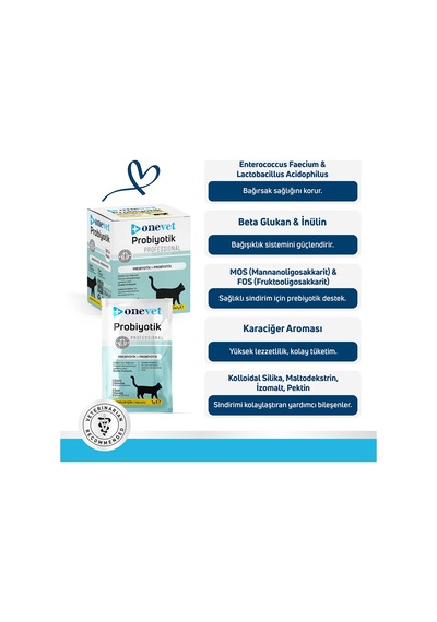 Onevet Probiyotik Şase Kediler Için Sindirmeye Yardımcı Takviye Vitamini 30 Adet 1 Gr