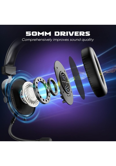 Mikrofonlu Oyun Kulaklığı, Kablolu Kulak Üstü Kulaklık, Pc Ps4 Ps5 İçin Usb Kulaklık, 3 Eq Modlu Rgb Kulaklık, Surround Ses Ve Kulak Yastığı