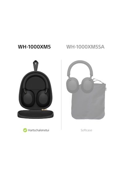 Sony Wh-1000xm5 Kablosuz Kulak Üstü Kulaklık, Uzaysal 3d Ses İle Birinci Sınıf Düzeyde Aktif Gürültü Engelleme, Şeffaflık Modu, 30 Saate Kadar Pil Ömrü, Bluetooth, Siyah Sony Wh-1000xm5 Kablosuz Kulak Üstü Kulaklık, Uzaysal 3d Ses İle Birinci Sınıf Düzeyde Aktif Gürültü Engelleme, Şeffaflık Modu, 30 Saate Kadar Pil Ömrü, Bluetooth, Siyah