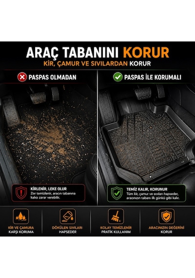 Wöbermann 4D Havuzlu Oto Paspas Tüm Araçlara Uygun Universal 5 Parça