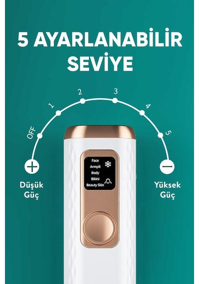 Gl-e1095b Ipl Ice Cooling Buz Lazer Epilasyon 999.999 Otomatik Dokunmatik z Vücut Yüz Cihazı Diğer