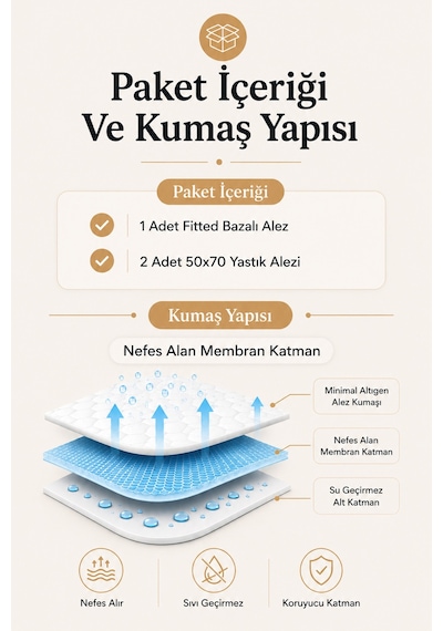 Fitted Bazalı Sıvı Geçirmez Yatak Alezi Ve 2'li Yastık Alez Koruyucusu Beyaz Beyaz