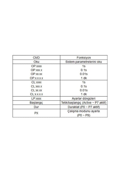 Xy-Wj01 Zamanlayıcı Röle Modül Dc 6-30V 1000W Anahtar Panel Tip