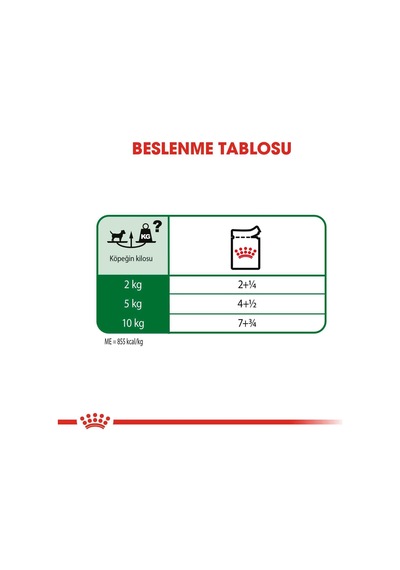 Royal Canin Mini Adult Küçük Irk Yetişkin Köpek Konservesi 85 Gr
