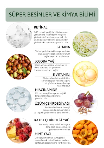 Retinal Shot %0.1 Retinal + Matrixyl 3000 %3 Kırışıklık Karşıtı Cilt Yenileyici Bakım Kremi 15 Ml