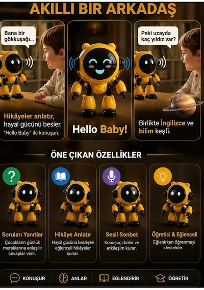 Yapay Zeka Robot Oyuncak Al Robot Konuşabilen
