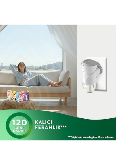 Elektrikli Oda Kokusu Yedek Şişe Beyaz Orkide 2x19 Ml