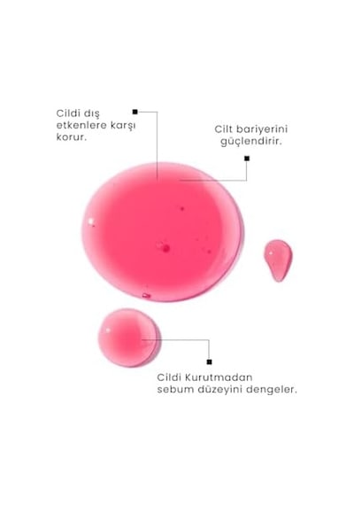 Procsın Dna-barrier Soothing Cilt Bariyeri Onarıcı Güçlendirici Yüz Temizleme Jeli