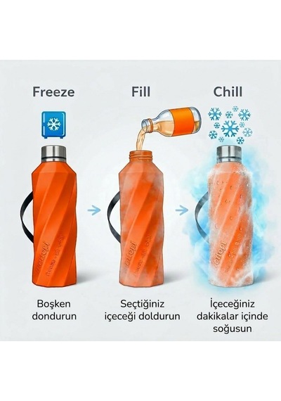 Soğutucu Saplı Termos, 1 L, Paslanmaz Çelik, Taşınabilir, Buz Eklemeden Soğutma, Termojel Sistemli, 28 Cm Yükseklik Beyaz Çok Renkli Soğutucu Saplı Termos, 1 L, Paslanmaz Çelik, Taşınabilir, Buz Eklemeden Soğutma, Termojel Sistemli, 28 Cm Yükseklik Beyaz Çok Renkli