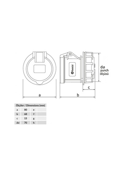 Bemis 3x32a Somunlu Makine Prizi 220v Ip44
