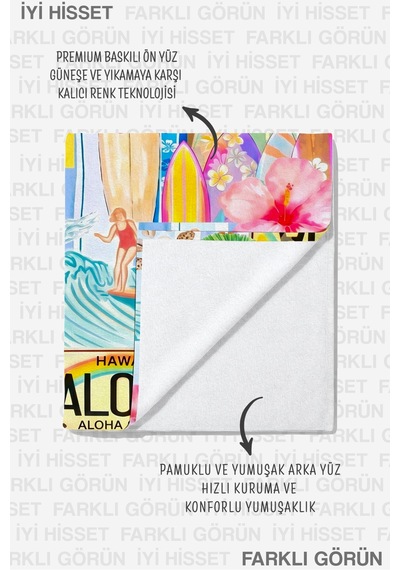 Tropikal Surf Deniz Temalı Plaj Havlusu - Bohem Marine Turkuaz Pembe Hızlı Kuruyan Mikrofiber Havlu Köpük Papatya Tropikal Surf Deniz Temalı Plaj Havlusu - Bohem Marine Turkuaz Pembe Hızlı Kuruyan Mikrofiber Havlu Köpük Papatya