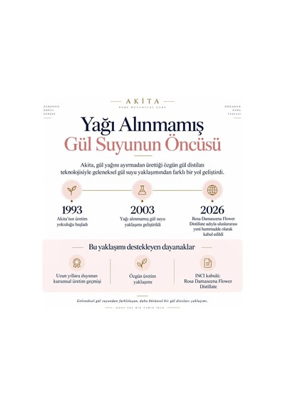 Doğal Yağı Alınmamış Gül Suyu 250 Ml
