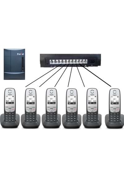Fortel Z308 3 Harici 6 Dahili PBX Gigaset A415 Kablosuz Telefon Santrali
