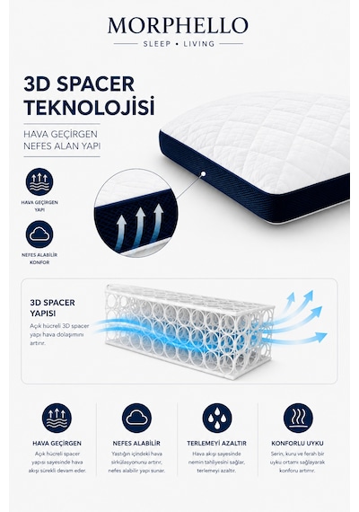 Morphello Klimalux Birinci Sınıf Klimalı Yastık 50x70 Cm 800 Gr Silikon Elyaf Dolgulu Nefes Alan Yan Spacer Makinede Yıkanabilir 2 Adet Beyaz-lacivert Spacer