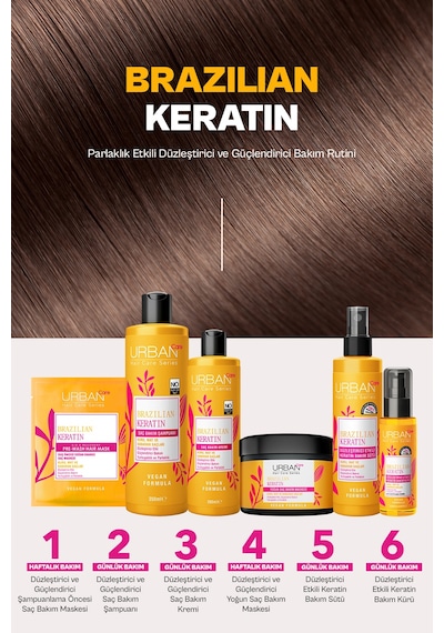Brezilya Keratin Düzleştirici Etkili Duş Öncesi Saç Bakım Maskesi-2x50ml-vegan