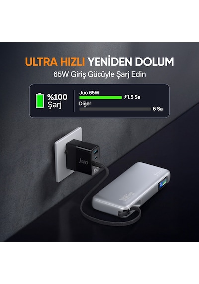 Juo 20000 Mah 165w Led Ekranlı Usb-a + Type-c Kablolu Taşınabilir Pd Hızlı Şarj Cihazı Powerbank Gri