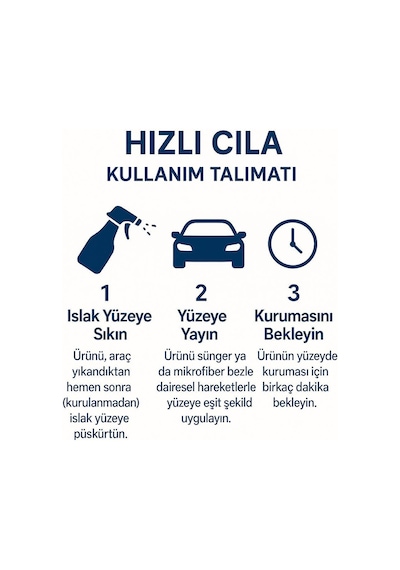 444 Hızlı Cila 600 Ml X12 Avantajlı Paket