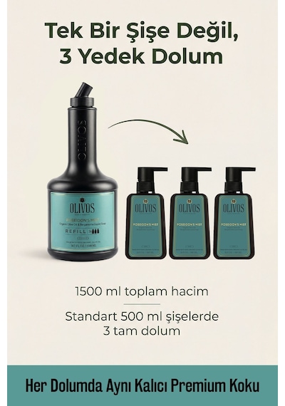 Poseidon S Mist Zeytinyağlı Bergamot Kokulu Sıvı Sabun Refill 1500 Ml 3x500 Ml Ekonomik Paket