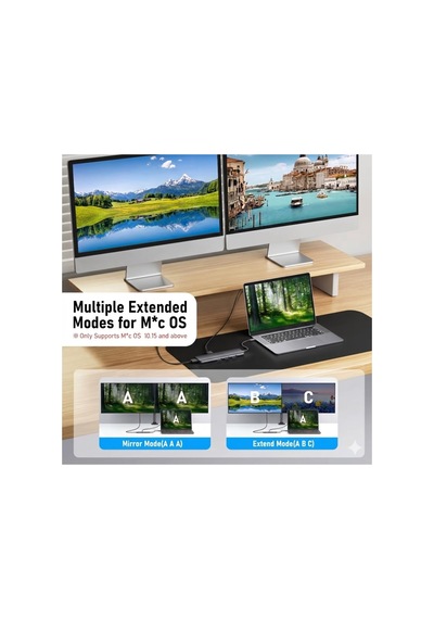 Lemorele Tc73 Plus, 6-in-1 Apple Macbook Uyumlu M1 M2 M3 Çift Ekran Destekli Hub - 2x Hdmı A-b-c Genişletme Dock Station