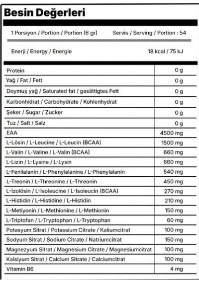 Eaa9 Be Essential Orman Meyveleri 324 Gr 1 KG