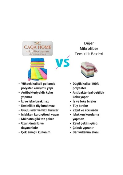 Toplu Paket 20-adet Mikrofiber Bez Seti Yeşil Renk, 40x40 Cm 160 Gsm Emici Tüylenmez Çabuk Kurur Mikrofiber Temizlik Genel