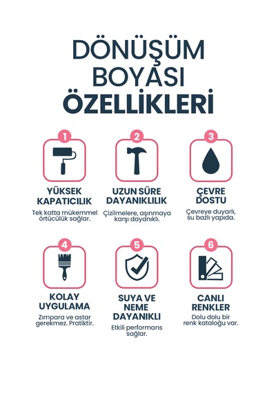 Floorix Dönüşüm Boyası 1 Kg Beyaz