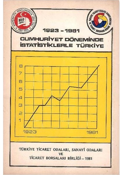 1923 -1981 Cumhuriyet Döneminde İstatistiklerle Türkiye