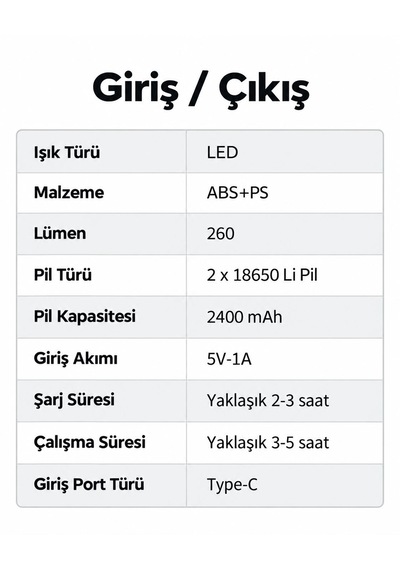 Çok Fonksiyonlu Reflektör Solar Lamba Powerbank Güneş Enerjili Yüksek Sesli Sirenli Lamba Acil Durum Sireni Uyarı Alarm Sesli Taşınabilir Şarjlı Ekstra Lambalı