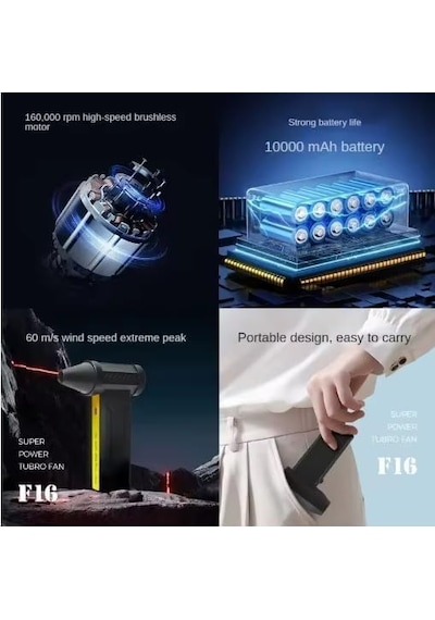 Turbo Jet 160000rpm Şarjlı Turbo Jet Şiddetli Fan Yüksek Hızlı Güçlü Hava Üfleyici Araç Süpürgesi Diğer