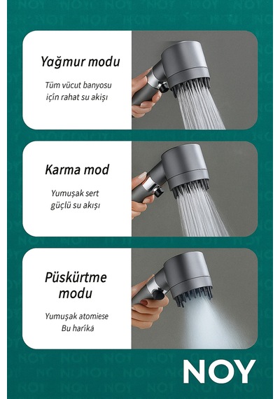 Filtreli Duş Başlığı Yedek Filtre Hediyeli 3 Adet Klor Ve Kireç Önleyici, Yüksek Basınçlı Gri