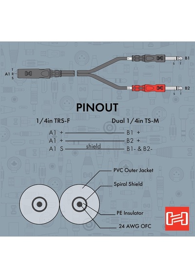 1/4 İnç Trs F - Dual 1/4 İnç Ts M Stereo Breakout Kablo Ypp-136