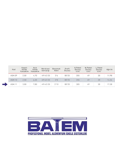 3 Parçalı Alüminyum Sürgülü Merdiven 3x10 Basamaklı Asm.11 300 Cm'ye Kadar