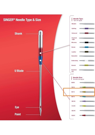 Sınger 5'li Paket Streç 2045 Dikiş Makinesi İğneleri, Boyut 80/12