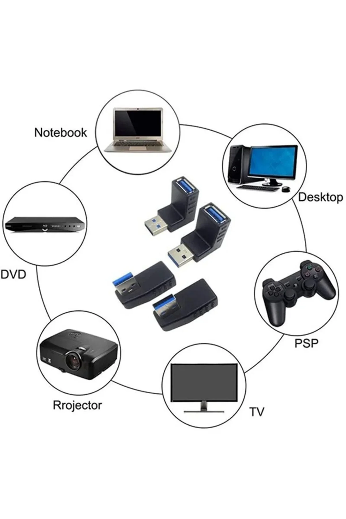 4'lü Paket Usb 3.0 Erkek Dişi Adaptör 90 Derece Sağ-sol-aşağı-yukarı Yüksek Hızlı Usb 3.0 Sürüm
