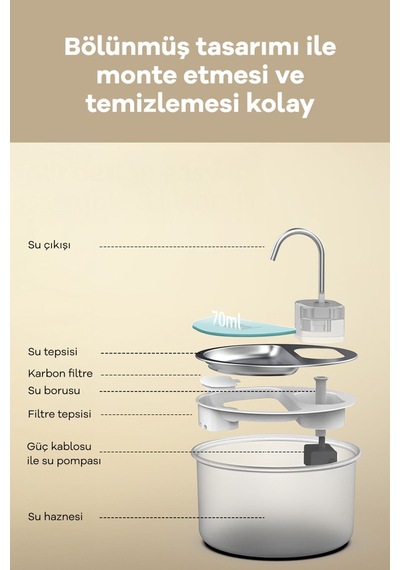 Evcil Hayvan 4 Litre Akıllı Su Kabı