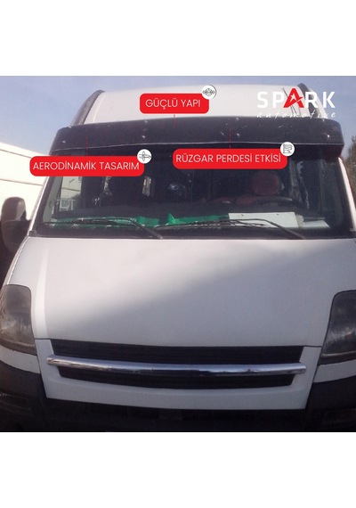 Opel Movano 1997-2010 Yıl Aralığı Uyumlu Ön Cam Güneşlik