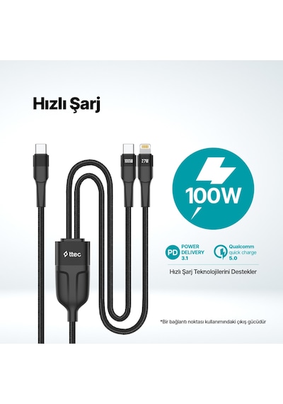 Alumicable Duo Usb-c Usb-c + Lightning 100w 150cm Hızlı Şarj Kablosu 2dk56s