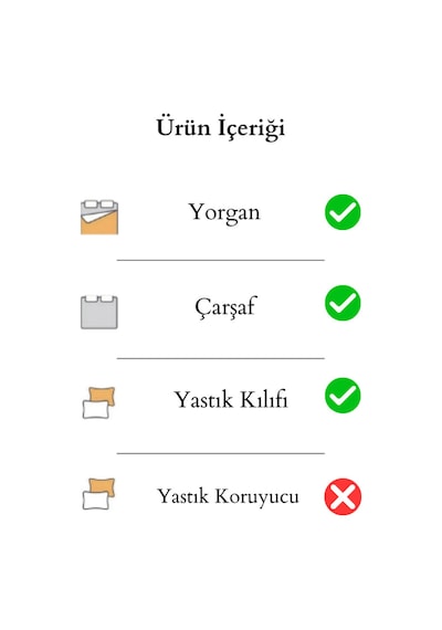Çift Kişilik Krem Kare Welsoft Uyku Seti Çift Taraflı 195x215 - 4 Adet Yastık Kılıfı Bej