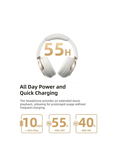 H3 Pro Hybrid Anc Hi-res Ldac Bluetooth 5.4 Kafaüstü Kablosuz Kulaklık Çift Cihaz Desteği Beyaz