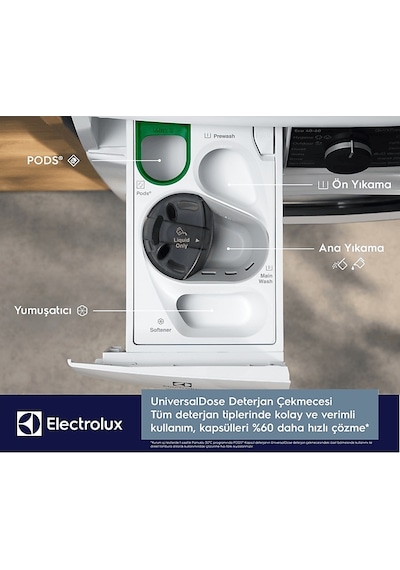 Electrolux Sensicare EW6F3414UT 600 Serisi 10 KG 1400 Devir Çamaşır Makinesi Beyaz