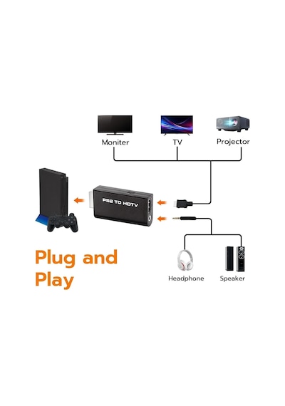 G300 Ps2'den Hdmi'a Çevirici Adaptör Hdtv 3,5 Mm Ses Çıkışlı Mini Usb'den Usb'ye Kablo İle Güç Alır Ps2 Slim Desteklemez