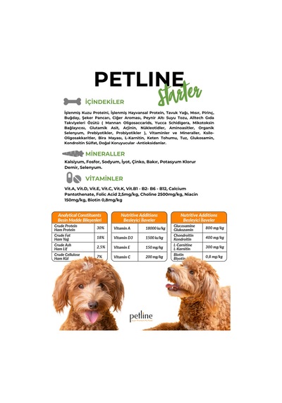 Petline Mini Puppy Kuzu Etli Küçük Irk Yavru Köpek Başlangıç Maması 2 x 3 KG
