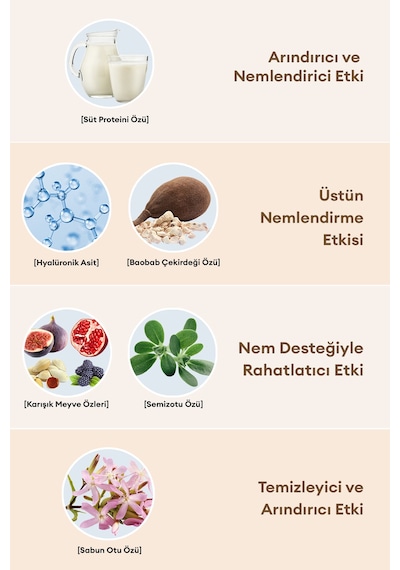 Bitkisel Özlü Nazik Temizlik Sunan Yoğun Yapılı Temizleme Köpüğü Mılk Baobab Whipping Cleansing Foam